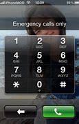 Image result for Forgot iPhone Lock Screen Passcode
