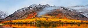 Image result for 5120X1440 Nature Wallpaper