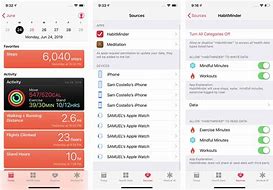 Image result for iPhone Health App