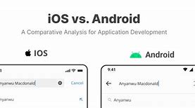 Image result for Apple vs Android