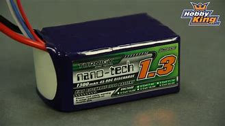 Image result for Nano 6s