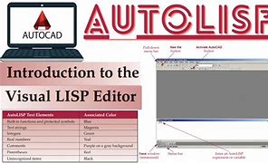 Image result for Graphical Lisp