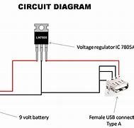 Image result for Car Cell Phone Charger USB