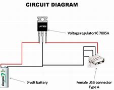 Image result for USB Phone Charger Inside Macanisam Picture