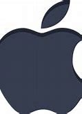 Image result for iPad Recovery Mode iTunes