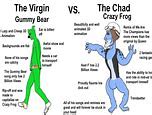 Image result for Chad Frog Memes