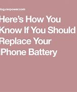 Image result for Wi-Fi and Low Battery iPhone