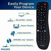 Image result for Philips Universal Remote 8 Device User Manual