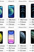 Image result for iPhone of Big Size
