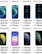 Image result for Iphonw 12 Compared to iPhone 8 Plus in Size