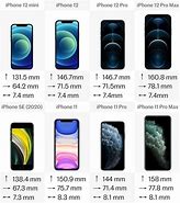 Image result for iPhone 7 Size Old