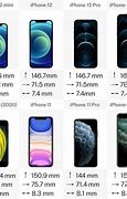 Image result for 1 Phone 11 Size