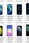 Image result for iPhone 11 Size Comparison Chart