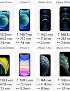 Image result for New iPhone Screen Size