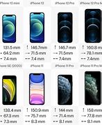 Image result for iPhone 7 Siz2