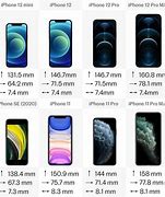 Image result for iPhone 7 Size Compared to 14