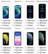 Image result for iPhone 7 Size Comparison