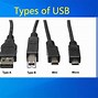 Image result for Thumb Drive vs Flash drive