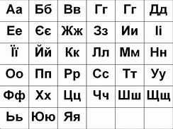 Image result for Ukraine Alphabet
