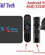 Image result for S96 Max Rk3318
