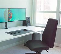 Image result for Laptop 2 Monitor Setup Desk
