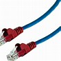 Image result for Ethernet Cable Types
