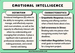 Image result for Ei and EQ