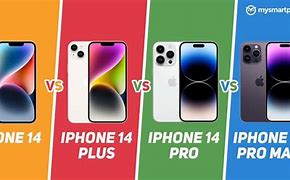 Image result for iPhone Pro Max vs Plus Sizes