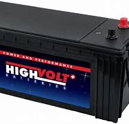 Image result for Battery Machinery