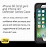 Image result for iPhone SE OtterBox Cases