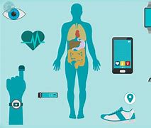 Image result for Biometric Wearable Devices
