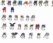 Image result for Mobile Suit Gundam Wing