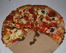 Image result for Bones in Pizza Meme