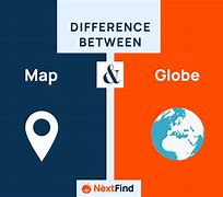 Image result for What Is the Difference Between