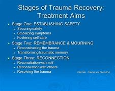 Image result for Three Stages of Trauma Recovery