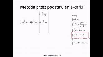 Image result for całkowanie_przez_podstawienie