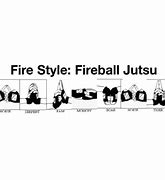 Image result for All Fire Style Jutsu Hand Signs