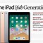 Image result for iPad 10th Generation Blue Line On Charging Port
