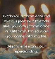 Image result for Happy Birthday to a Best Friend