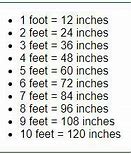 Image result for How Many Inches Is 6 Feet