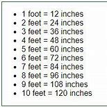 Image result for Inches to FT Converter