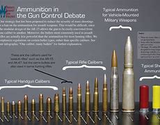 Image result for 40Mm vs 44Mm Round