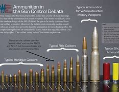Image result for How Big Is 8Mm Round