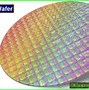Image result for Semiconductor Manufacturing Process