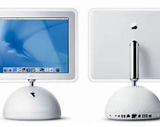 Image result for iMac Desktop Dome