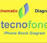 Image result for iPhone 4 Diagram