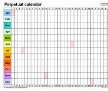 Image result for Perpetual Calendar 1993
