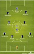 Image result for 2018 World Cup France Starting XI
