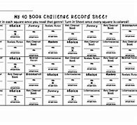 Image result for 40 Book Challenge Papers