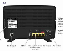 Image result for Connect Hub to Router